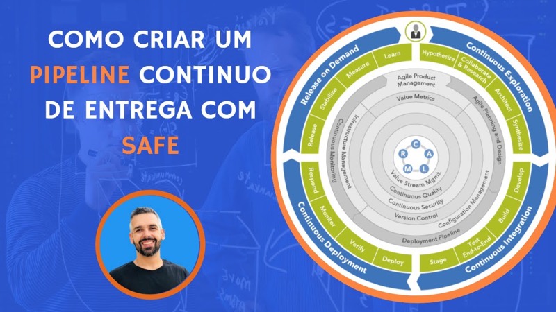 Capa do vídeo: Como criar um pipeline contínuo de entrega com SAFe